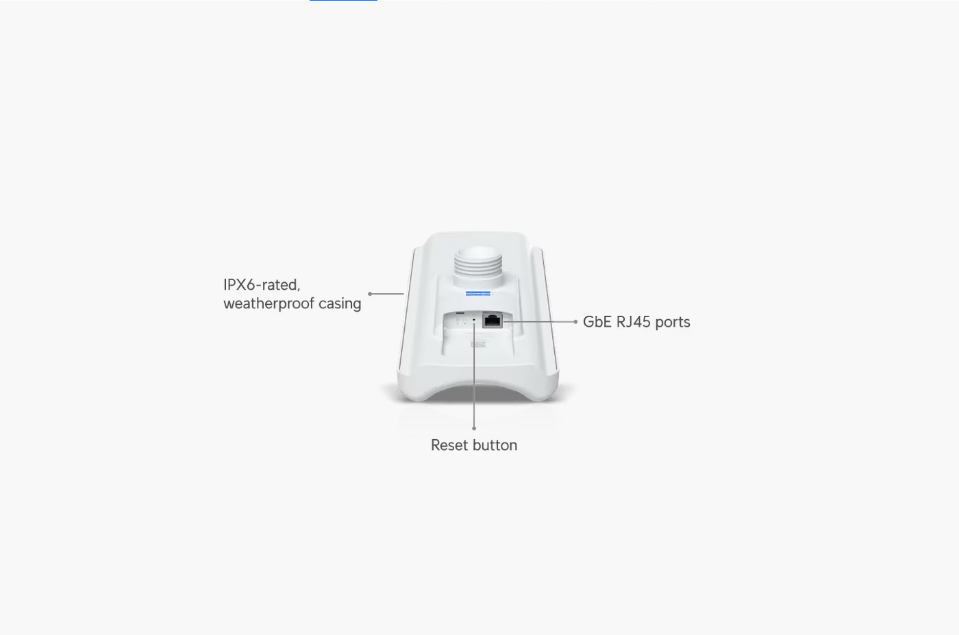 Ubiquiti Device Bridge Pro Sector