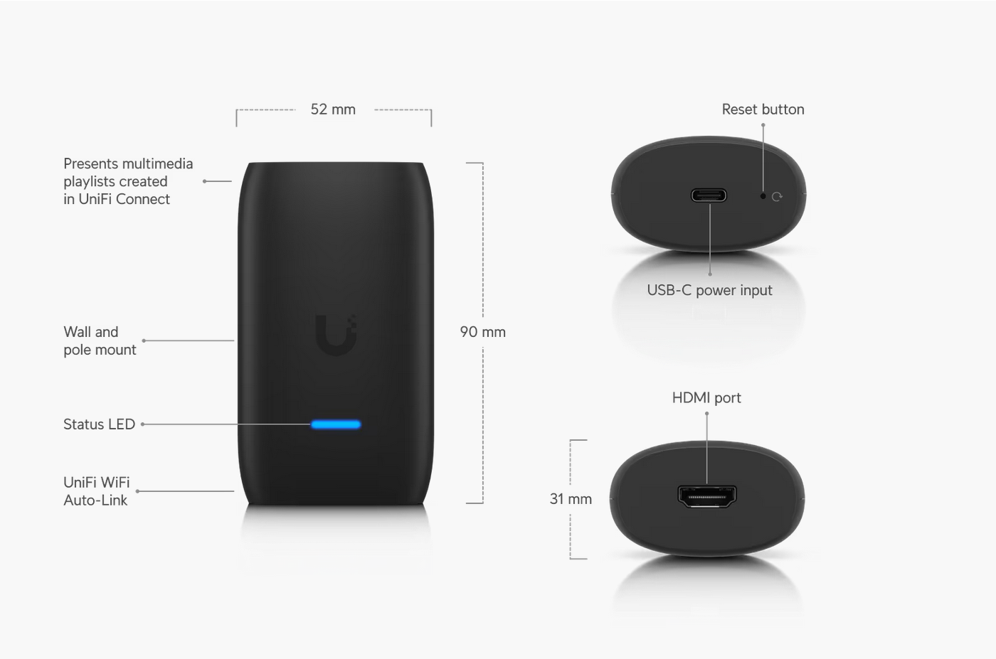 Ubiquiti Display Cast Lite