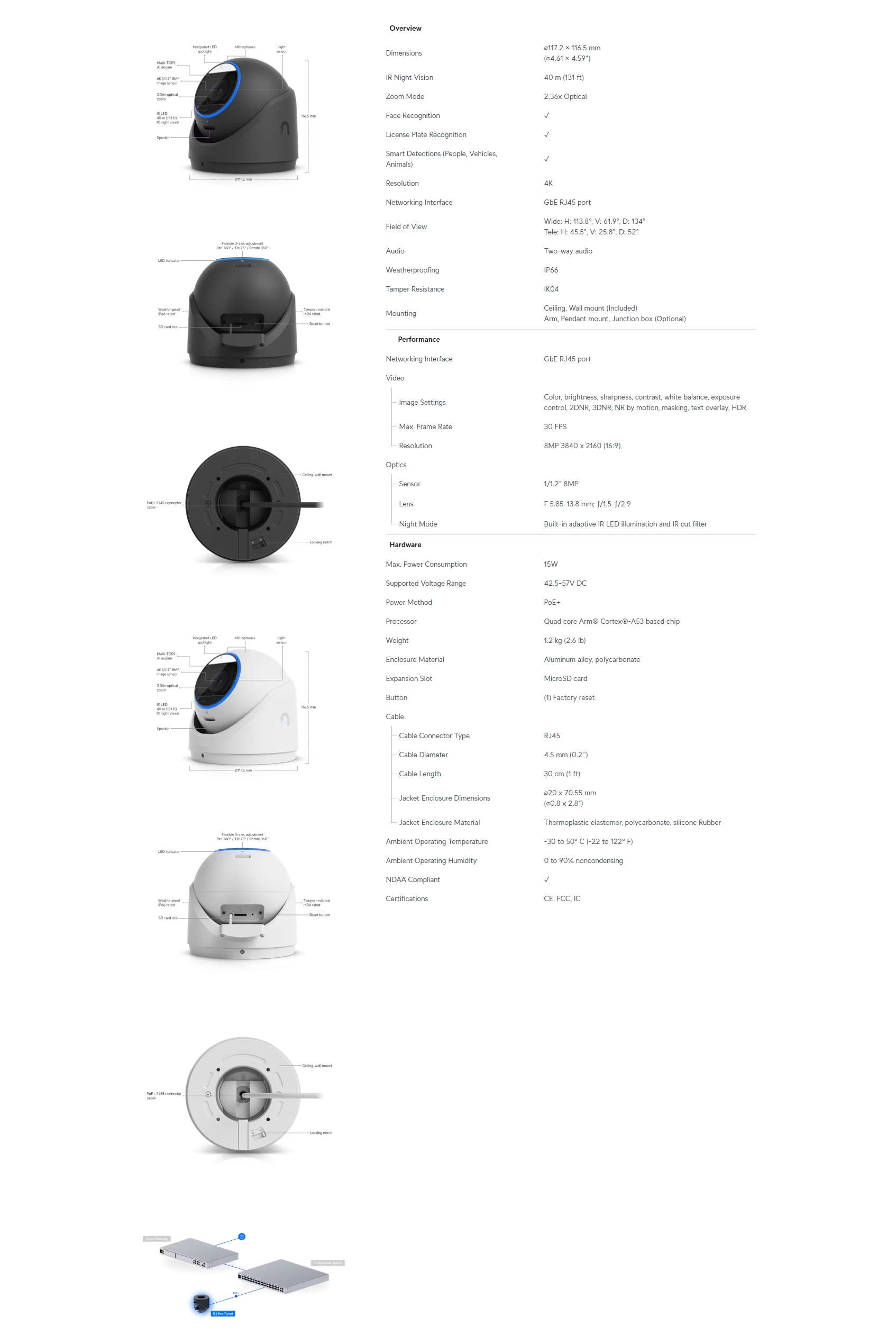 Ubiquiti G6 Pro 4K PoE+ Turret Security Camera - Black