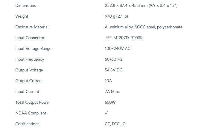 Ubiquiti Hot-Swappable Power Module (150W)