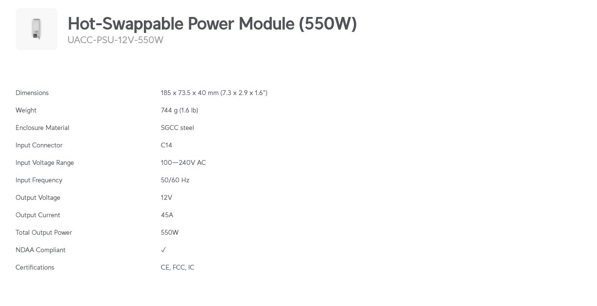 Ubiquiti Hot-Swappable Power Module (550W)