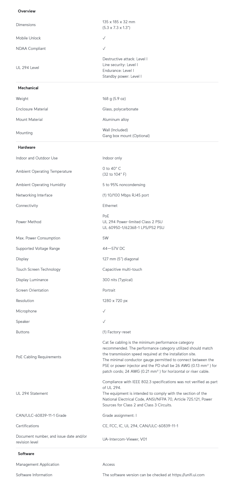 Ubiquiti Intercom Viewer