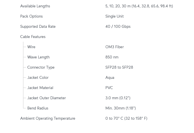 Ubiquiti Networks 100G Long-Range Direct Attach Cable (5m)