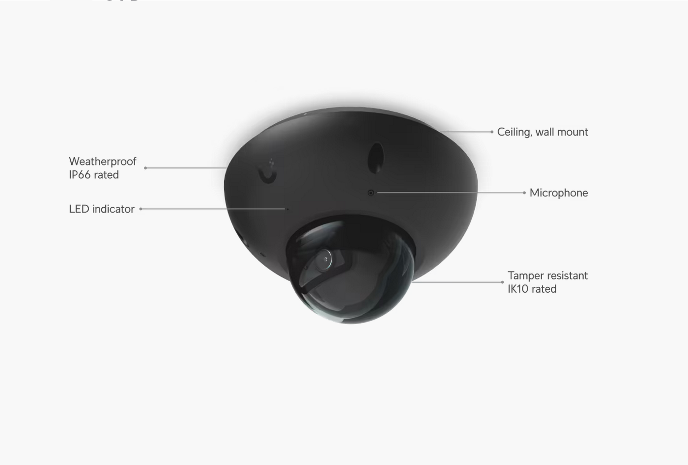 Ubiquiti Networks 4K 8MP G6 Dome Security Camera - Black