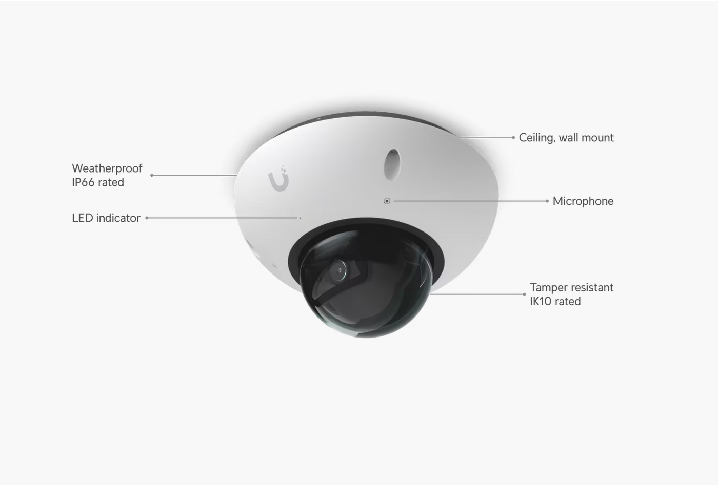 Ubiquiti Networks 4K 8MP G6 Dome Security Camera - White