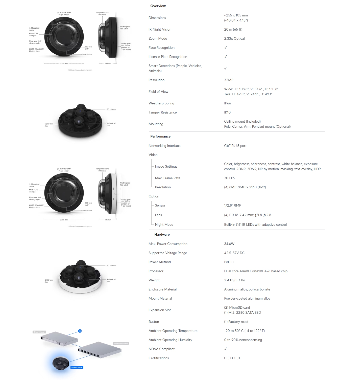 Ubiquiti Networks AI Multi Sensor 4 All-Weather 32MP Security Camera - Black