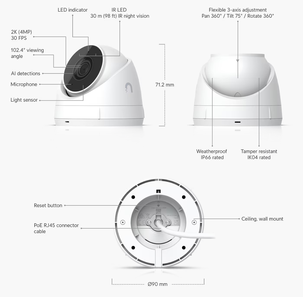 Ubiquiti Networks G5 Turret Ultra 4MP 2K HD PoE Surveillance Camera