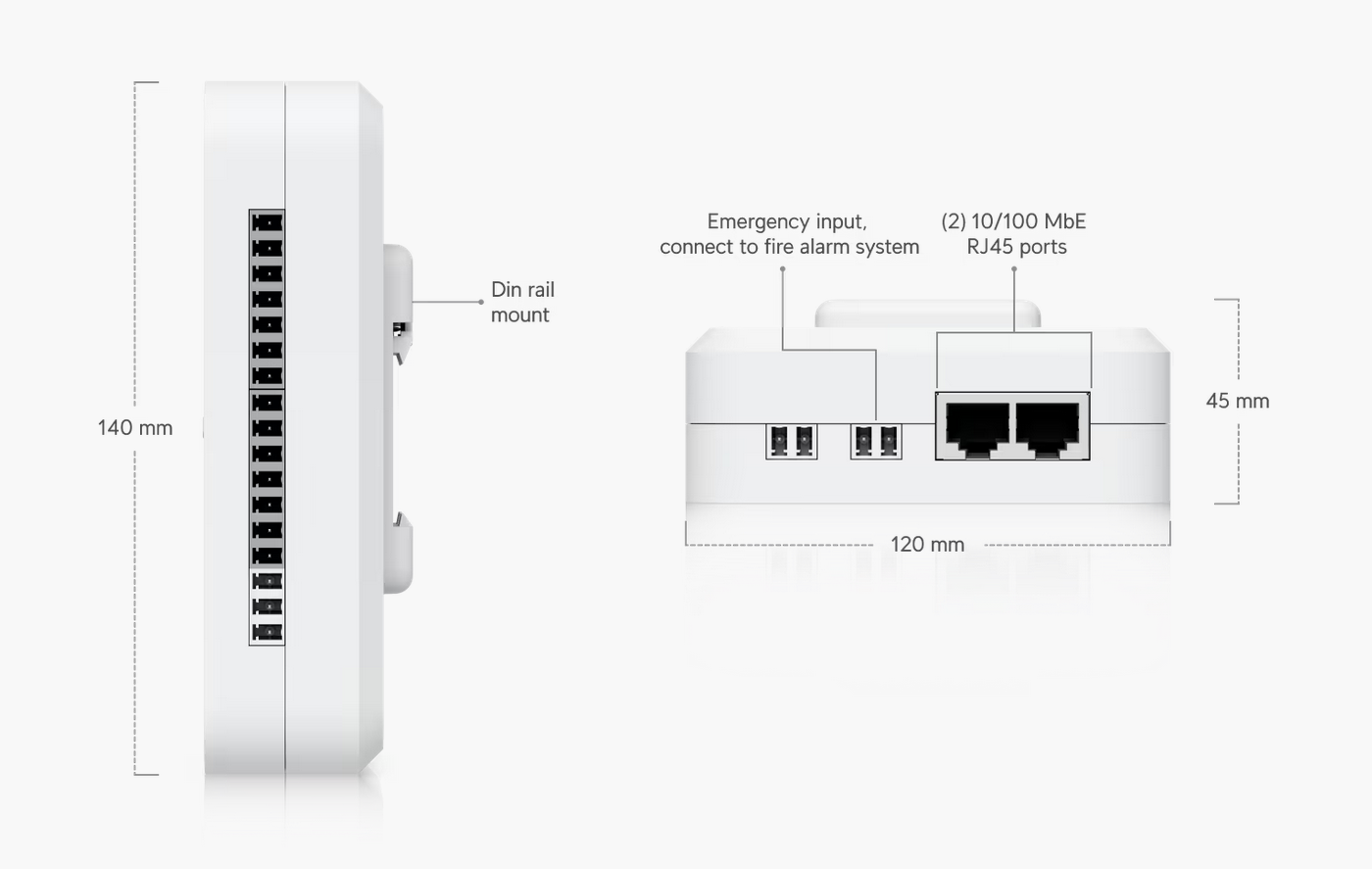 Ubiquiti Networks Retrofit Hub