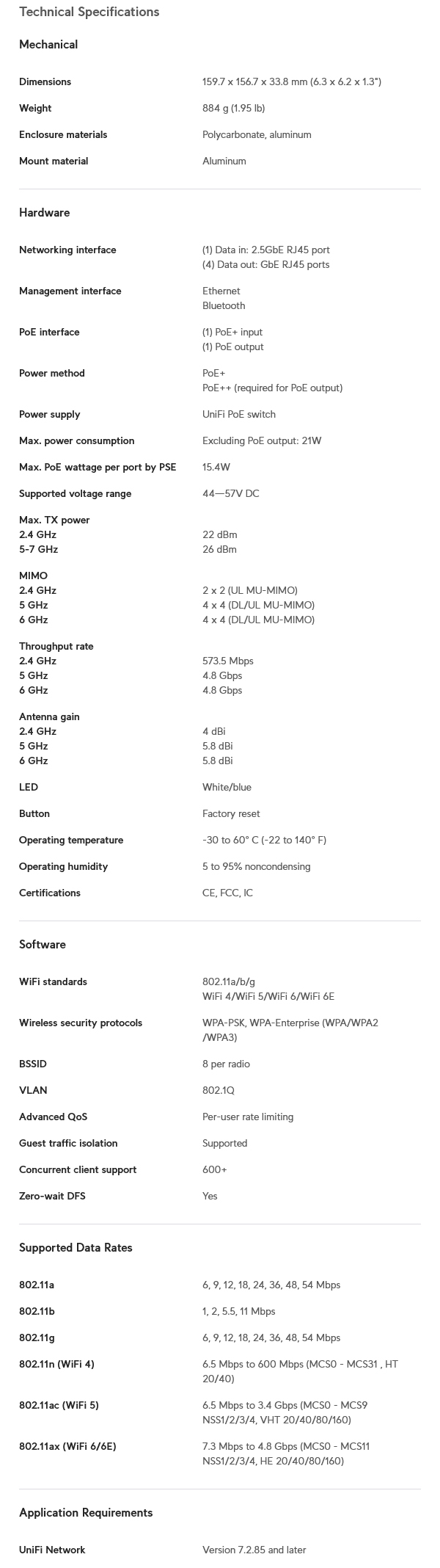 Ubiquiti Networks U6 Enterprise In-Wall UniFi PoE Wi-Fi 6E Tri-Band Access Point