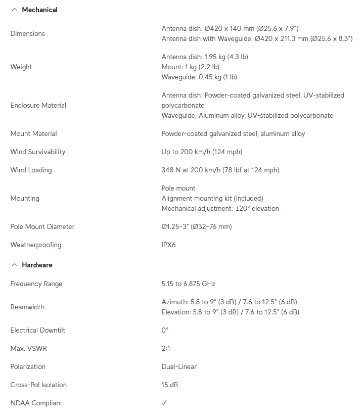 Ubiquiti Networks UISP Dish Mini