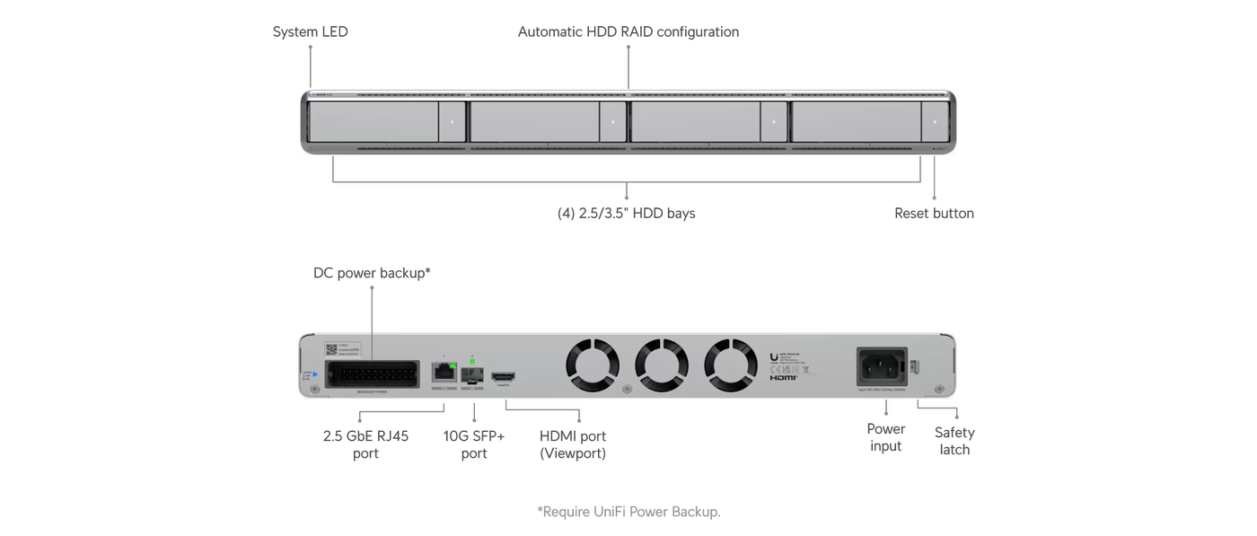Ubiquiti Networks UniFi Protect Video Recorder G2 - 1U AI NVR with HDMI Output & 4 HDD Bays