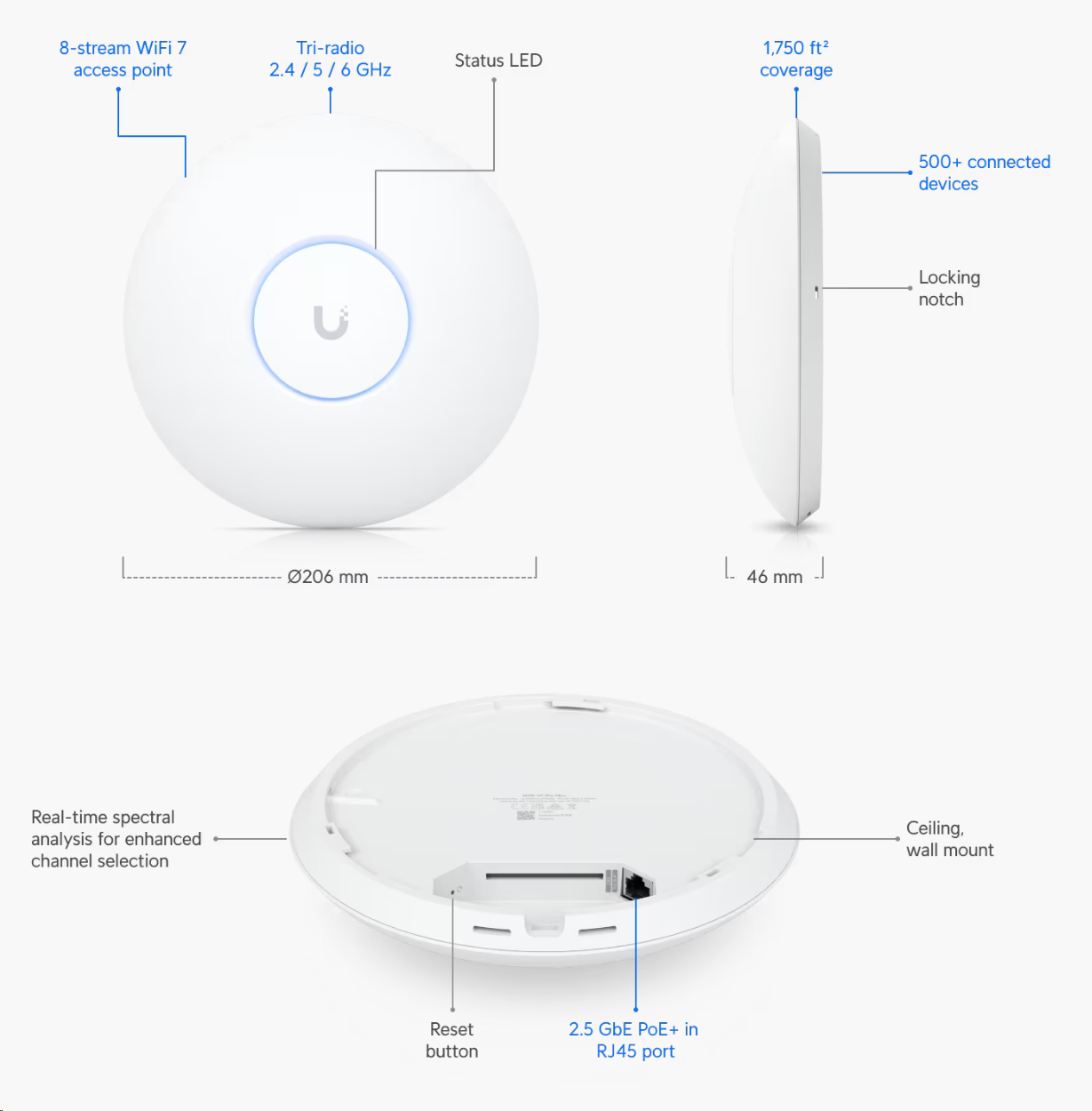 Ubiquiti Networks UniFi U7 Pro Max PoE+ Tri-Band Wi-Fi 7 Access Point