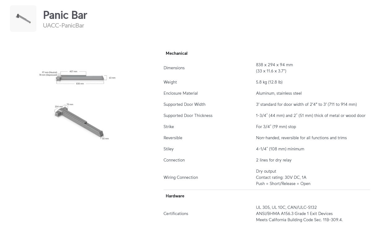 Ubiquiti Panic Bar