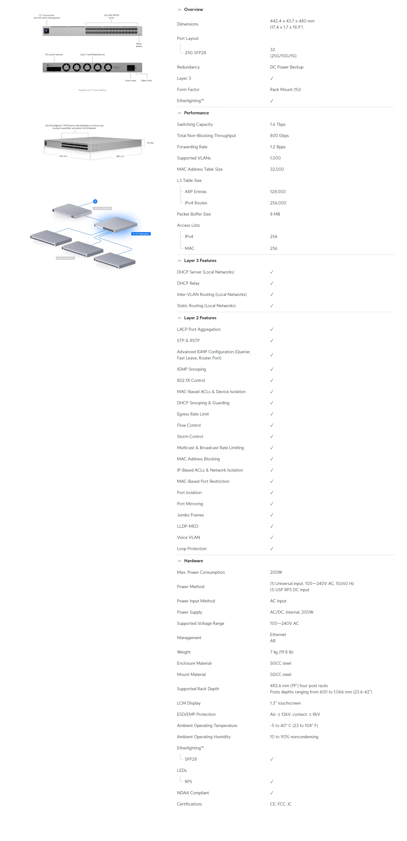 Ubiquiti Pro XG Aggregation
