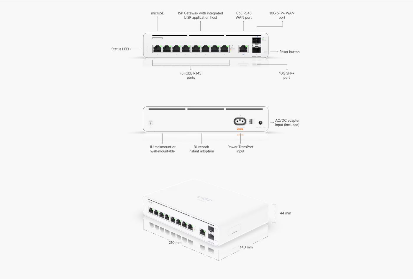 Ubiquiti UISP Host Console