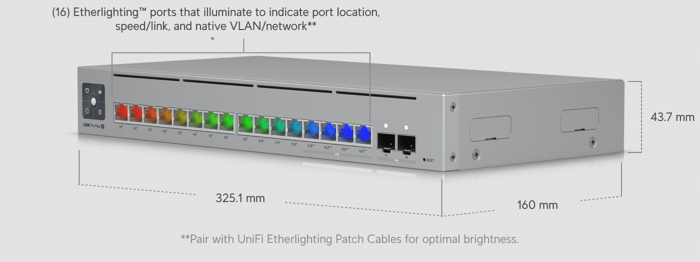 Ubiquiti UniFi Network Pro Max 16-Port PoE Switch