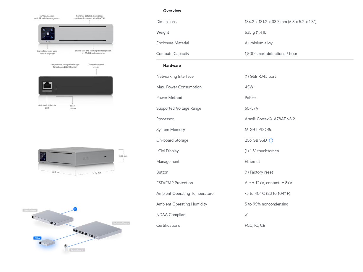 Ubiquiti Unifi Protect AI Key