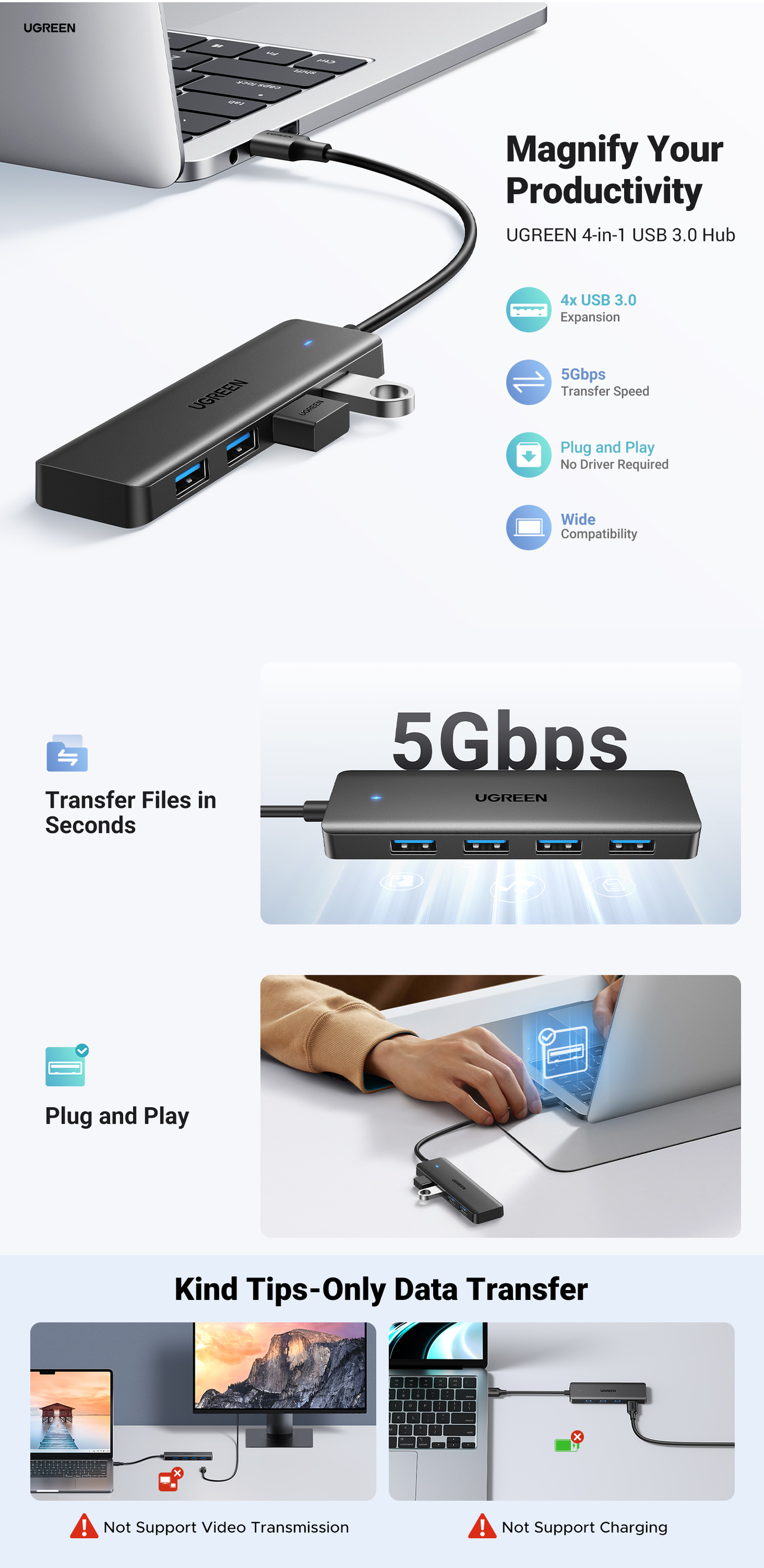 UGREEN 25851 4 Port USB 3.0 Hub
