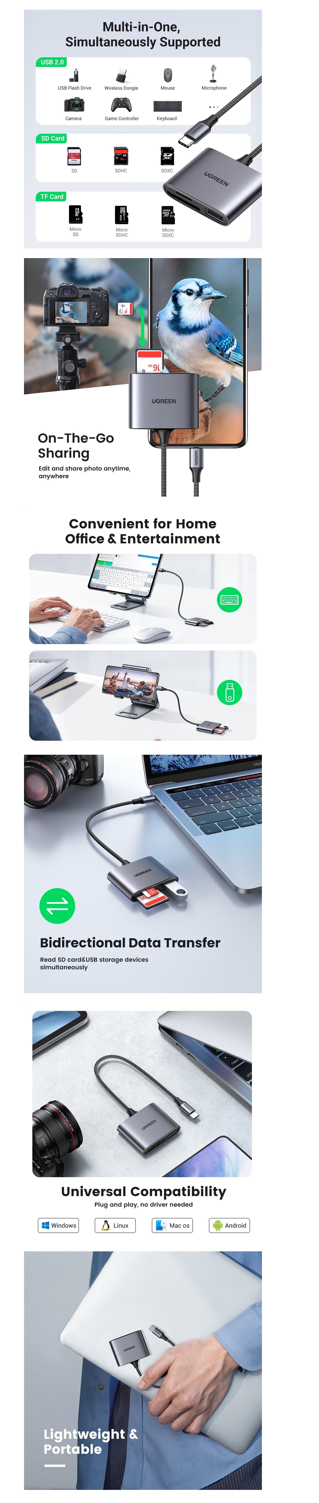 UGREEN 80798 USB-C to SD/TF Card Reader
