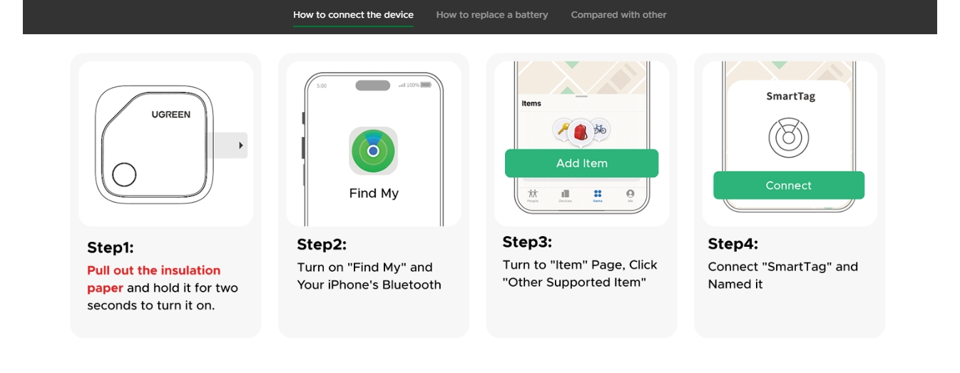 UGREEN FineTrack Smart Finder - 1 Pack