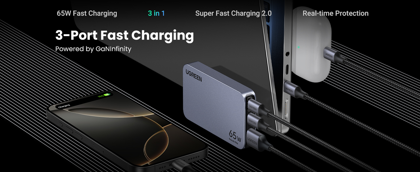 UGREEN Nexode Air 65W Fast GaN 2x USB-C + USB-A Travel Charger