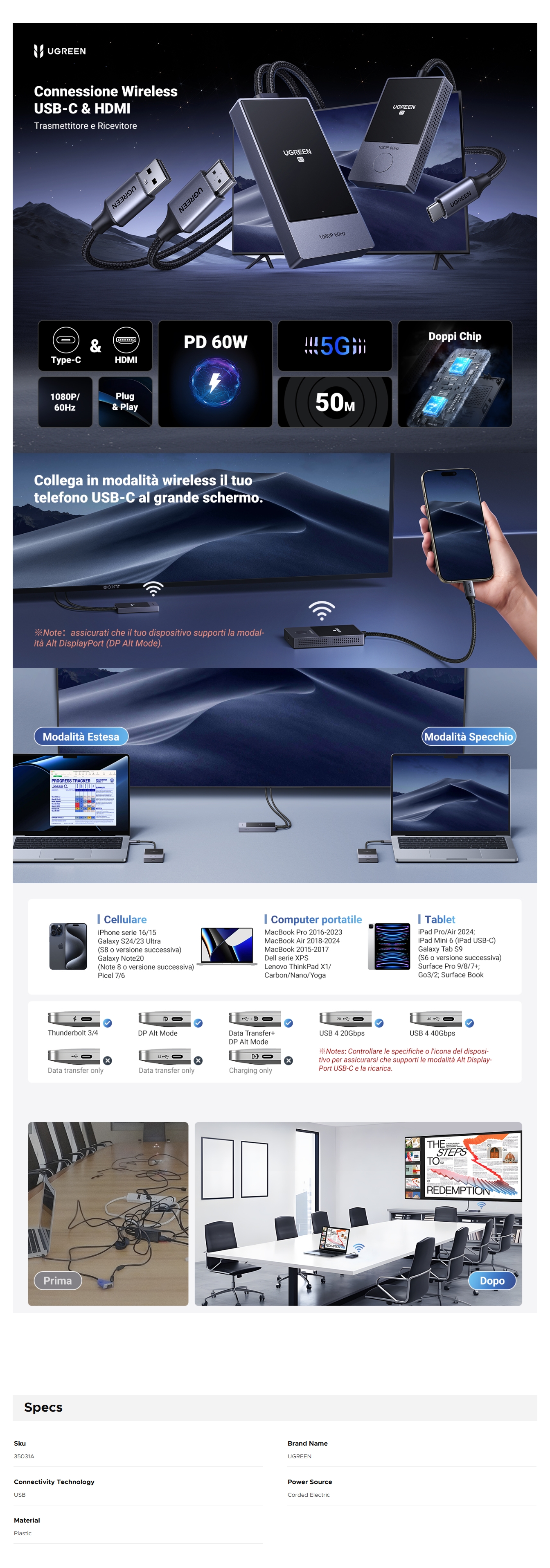 UGREEN Wireless HDMI TX RX Transmitter