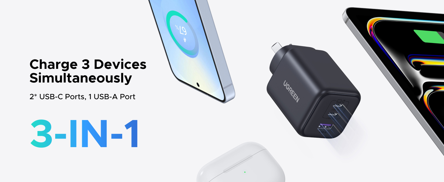UGREEN Zapix 45W Fast GaN 2x USB-C + USB-A Charger