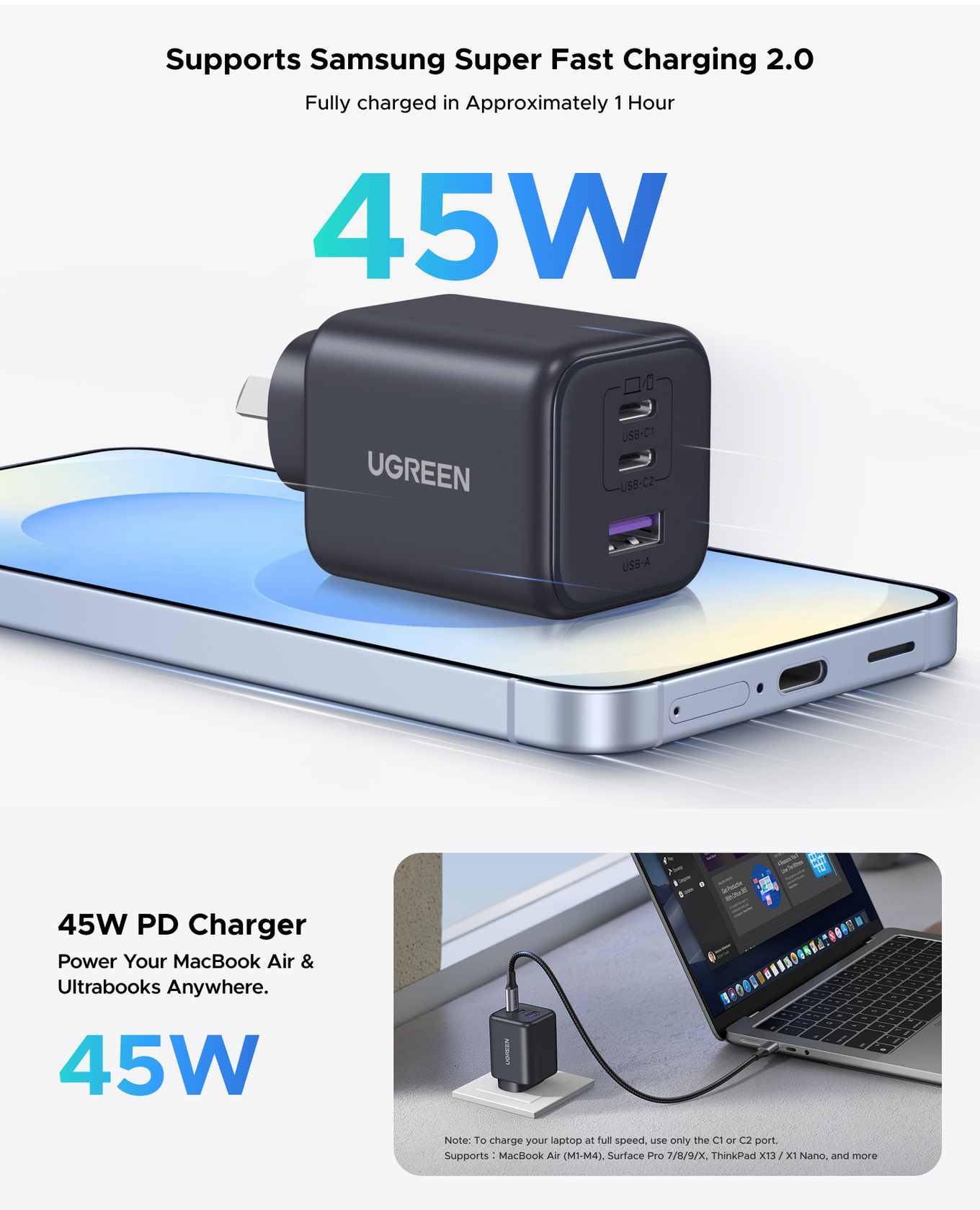 UGREEN Zapix 45W Fast GaN 2x USB-C + USB-A Charger