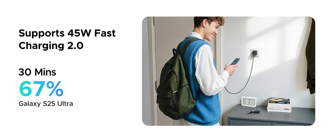 UGREEN Zapix 45W Fast GaN 2x USB-C + USB-A Charger