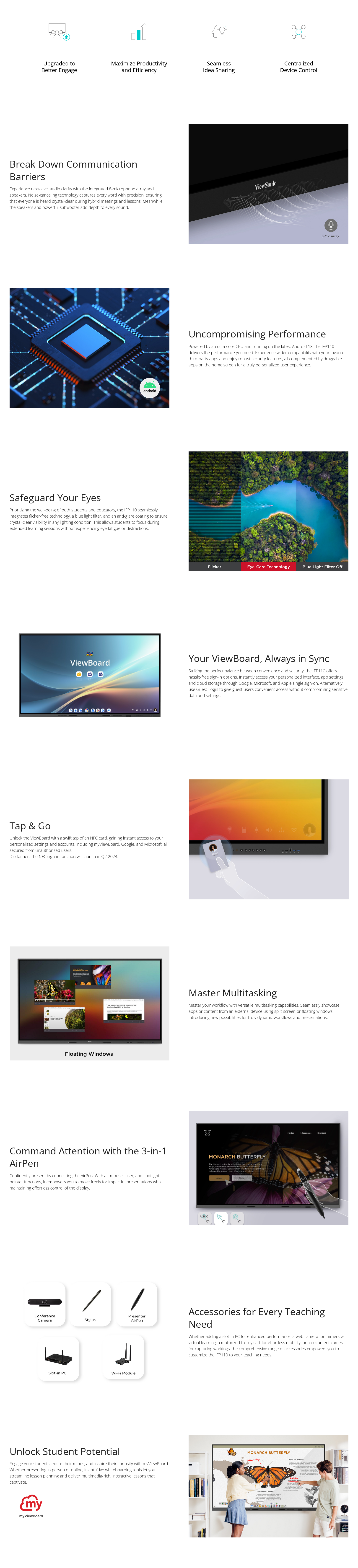 ViewSonic ViewBoard 110