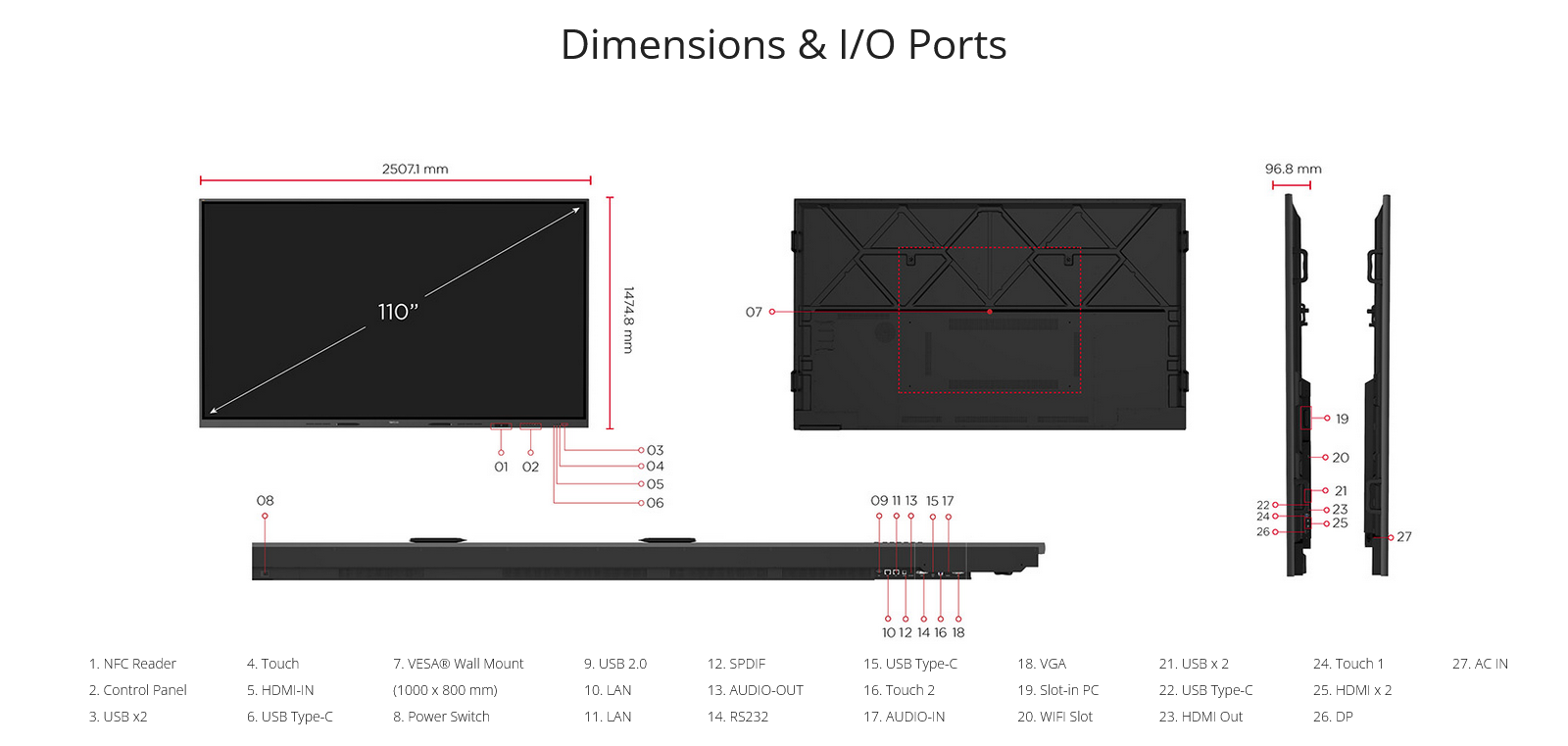 ViewSonic ViewBoard 110