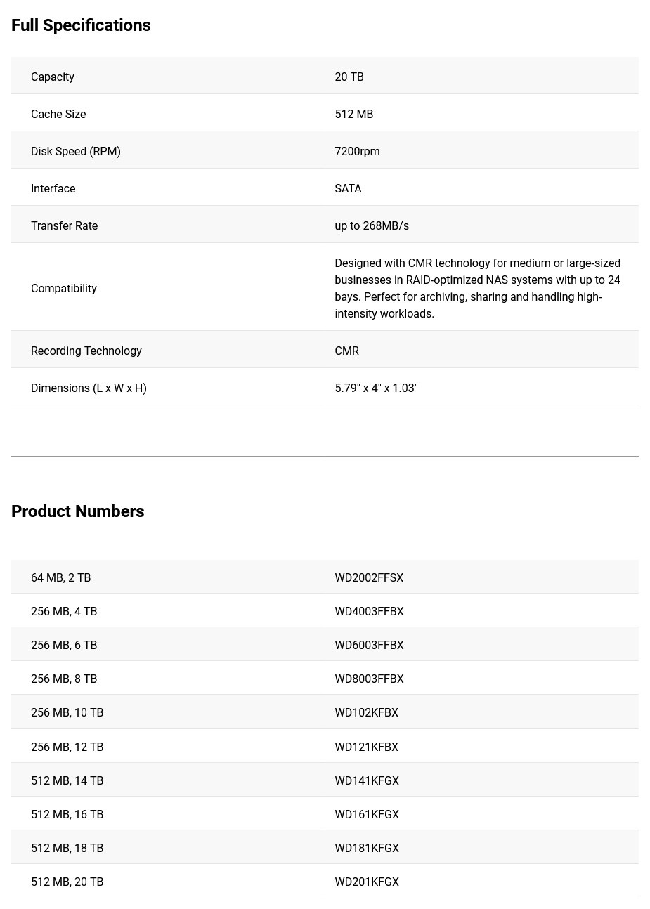 WD WD201KFGX 20TB Red PRO 3.5