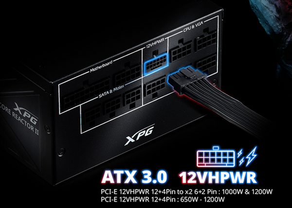 XPG Core Reactor II 1000W 80+ Gold Gen 5 ATX 3.0 Fully Modular