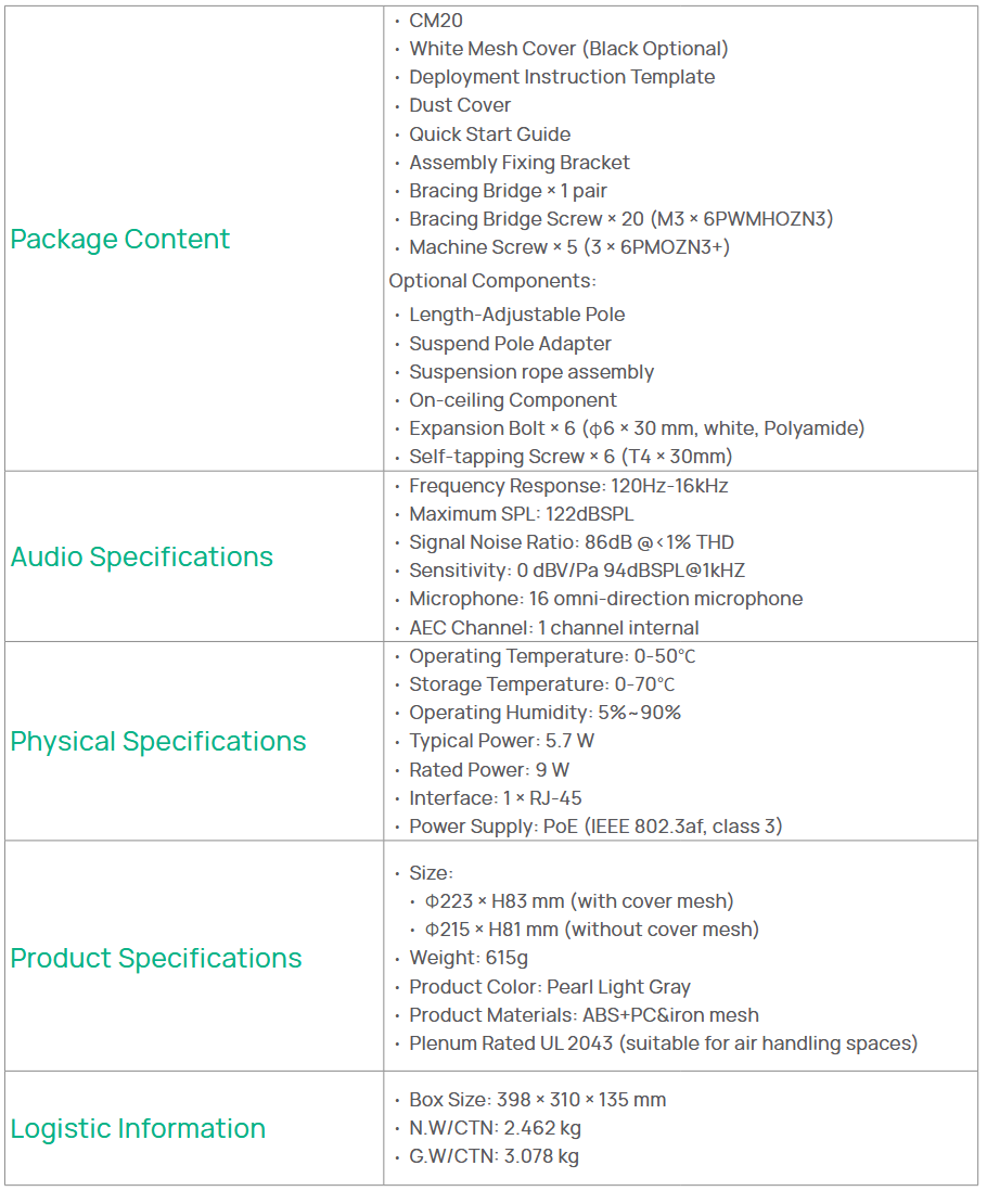Yealink CM20 SkySound Ceiling Microphone