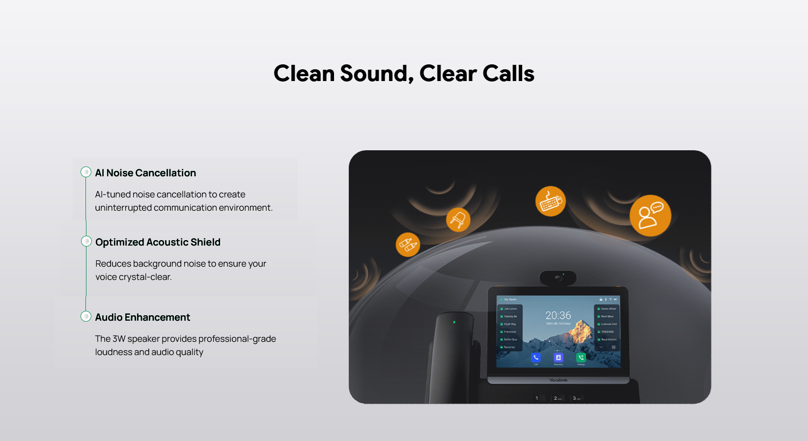 Yealink SIP-T88W Pro IP HD Android Phone