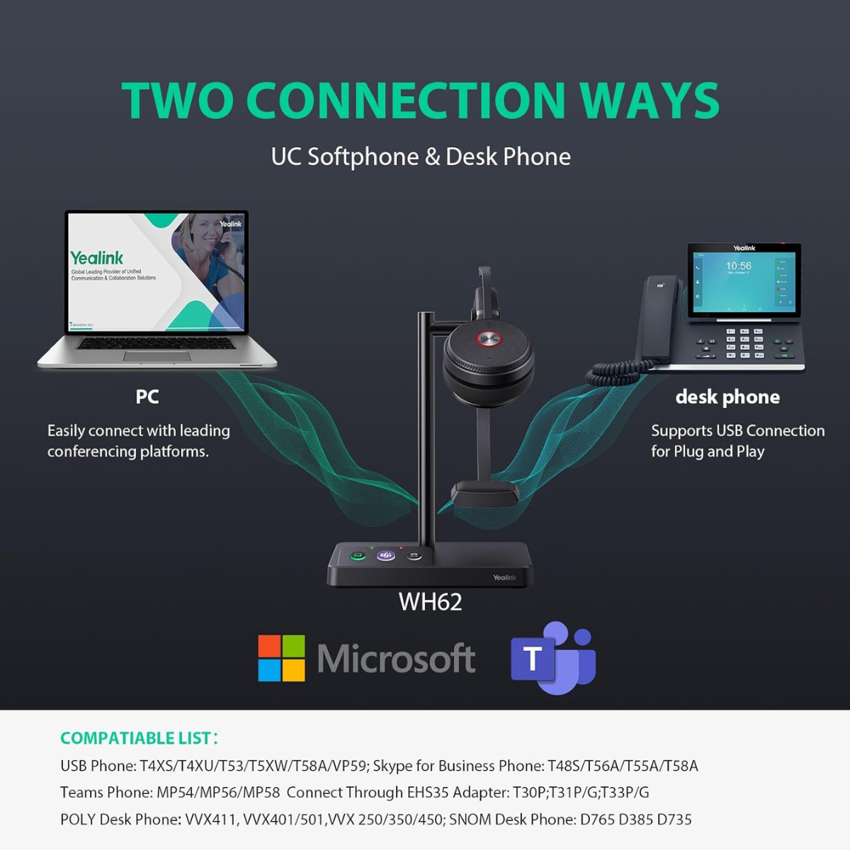 Yealink (WH62 Mono Teams) Microsoft Teams Certified DECT Wireless