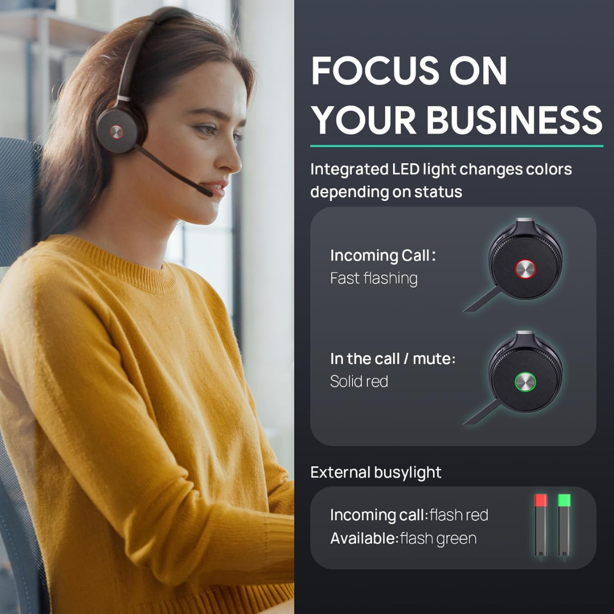 Yealink (WH62 Mono Teams) Microsoft Teams Certified DECT Wireless