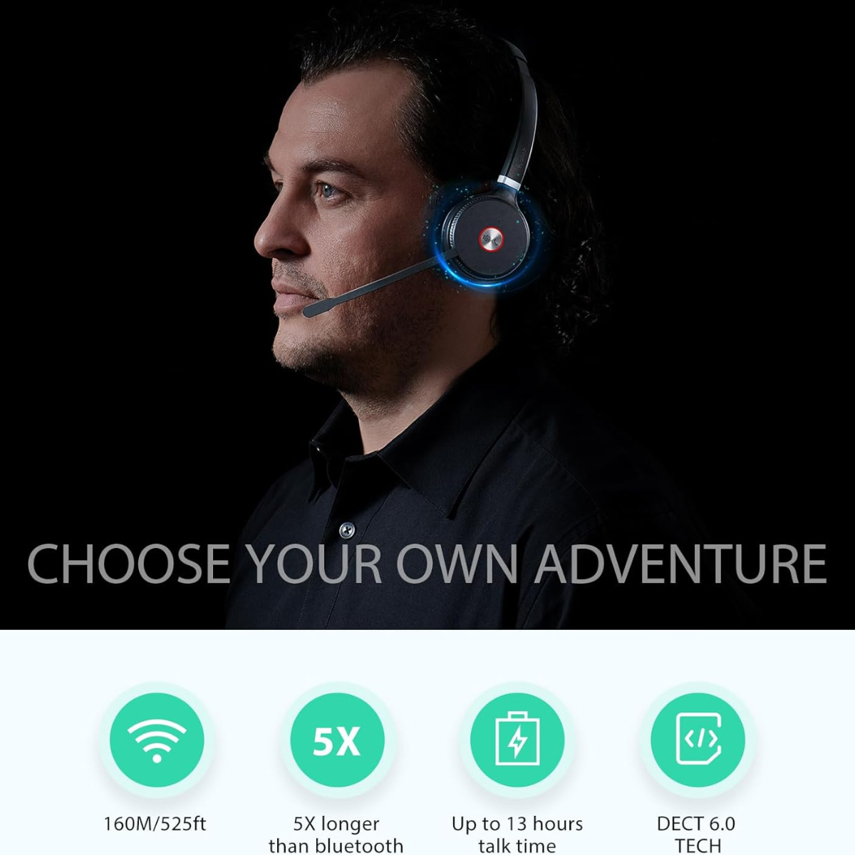 Yealink (WH62 Mono Teams) Microsoft Teams Certified DECT Wireless