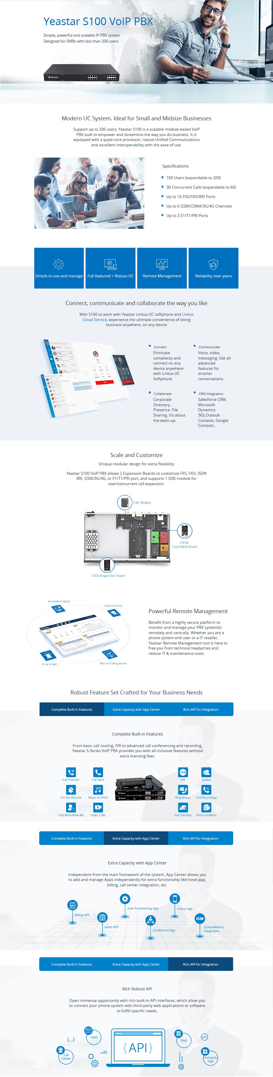 Yeastar S100 Scalable SMB VoIP PBX System - Desktop Overview 1