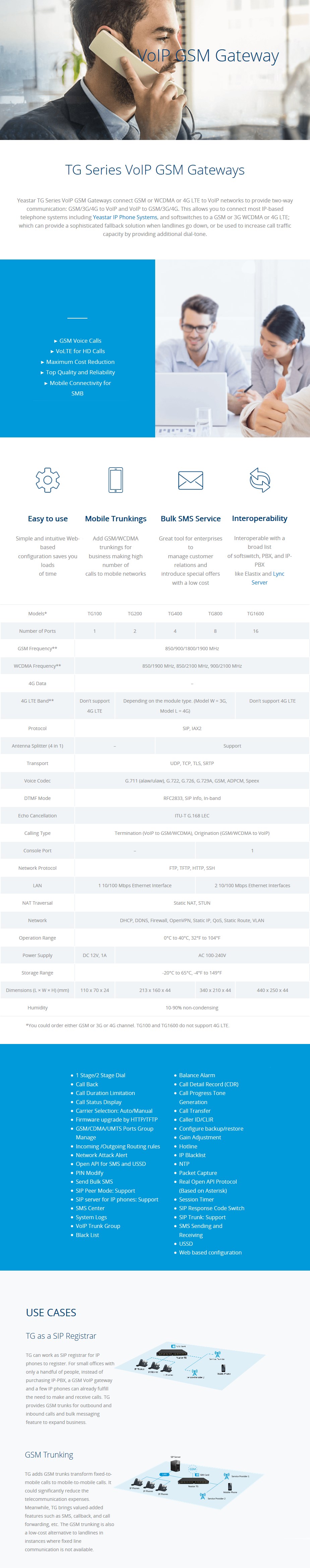 Yeastar TG400L 4-Channel VoIP LTE Gateway - Desktop Overview 1