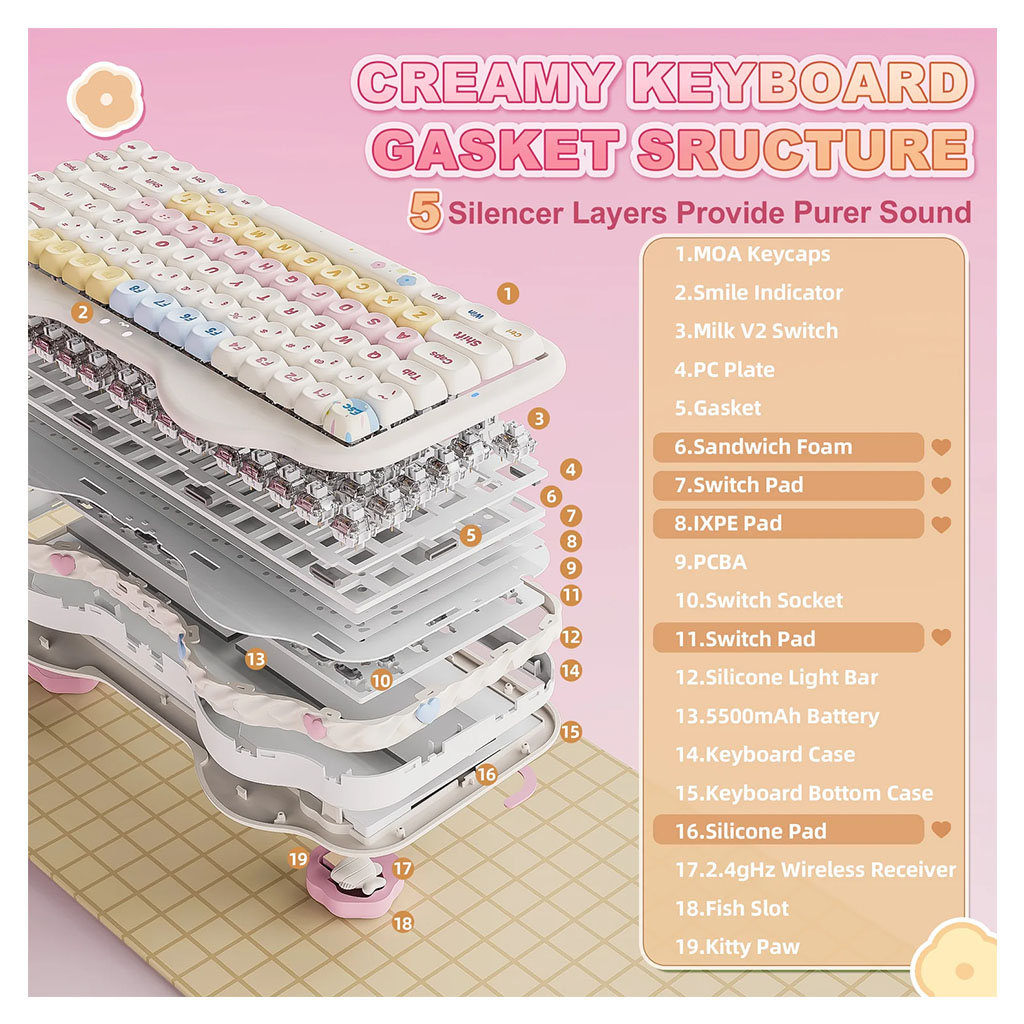 Yunzii C75 Cake Meow Wireless Pink Mechanical Keyboard - Milk V2